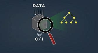 Image result for Football Algorithm Prediction