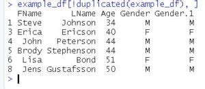 Image result for How to Remove Duplicates Using R