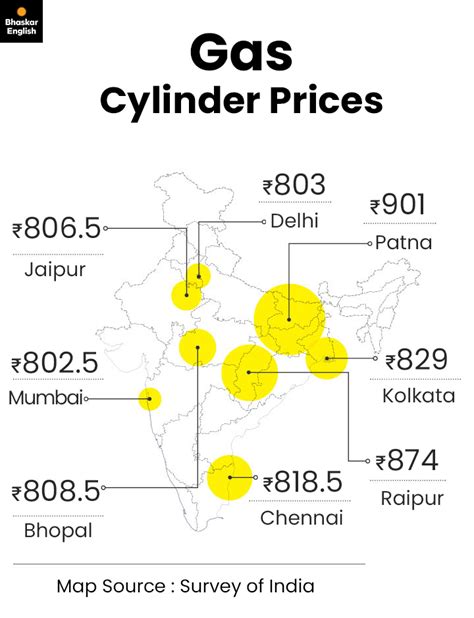 Business Brief, Loan EMIs to reduce; Ayushman Bharat insurance scheme ...