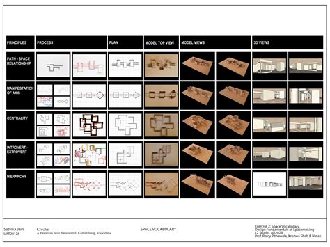 A Pavillion near the Bandstand : Creche | CEPT - Portfolio