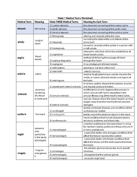 Medical Terms 1 - angi/o Blood vessels angioblast embryonic cells from ...