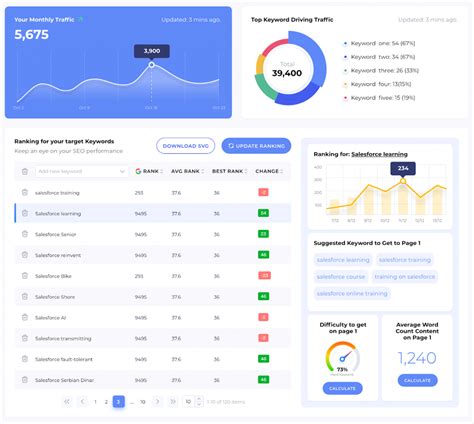 Image result for SEO Tools Search Engine Software