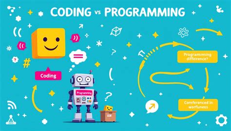 Coding and Programming 的图像结果