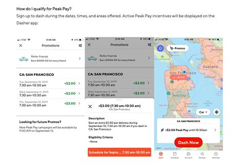 Is Being a Doordash Driver Worth It?