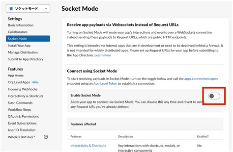 Image result for Dispatching Error
