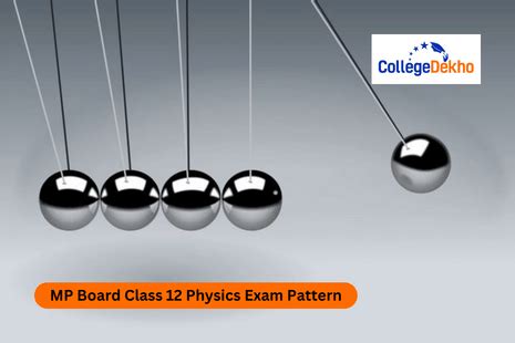 MP Board Class 12 Physics Exam Pattern 2026: Check MPBSE 12th Physics ...