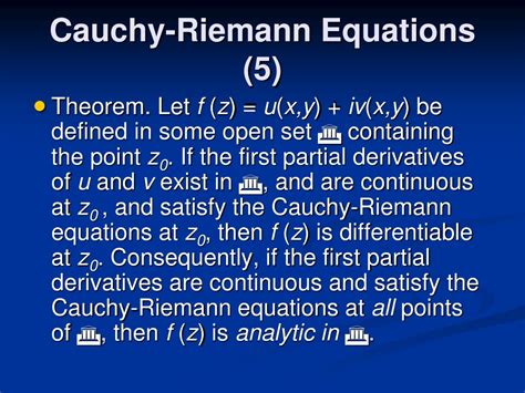 Cauchy-Riemann Equations Example 的图像结果