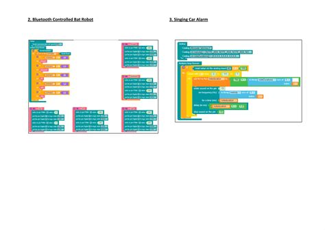 Image result for Bat Coding