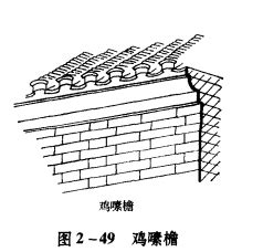 Image result for LiCoO2 Stem