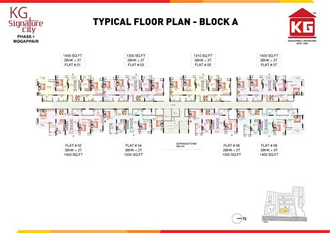 KG Signature City Phase I | Off 200 Feet Bypass Road, | Chennai ...