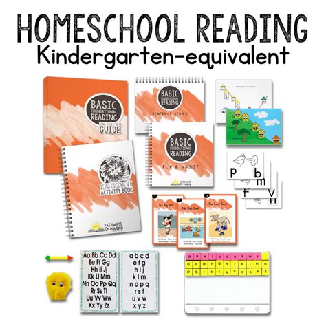 Homeschool Reading Curriculum Rooted in the Science of Reading ...