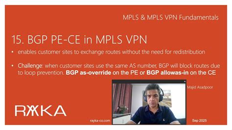 Image result for F5 IP 17 Create a Virtual Server