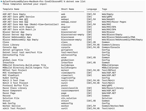 Image result for .Net Core API Read Me Examples