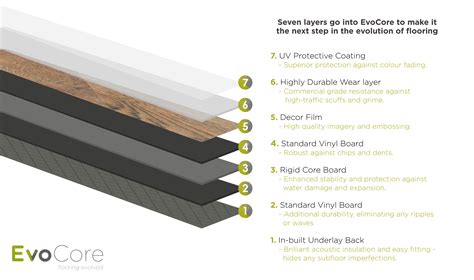 Bathroom Flooring: What Are Your Options? | Direct Wood Flooring