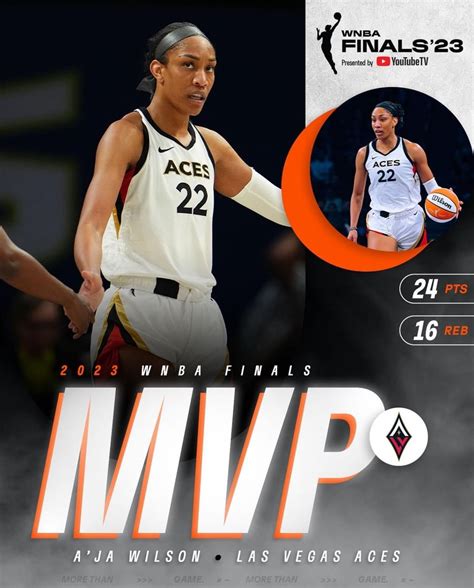 WNBA Finals History : r/wnba