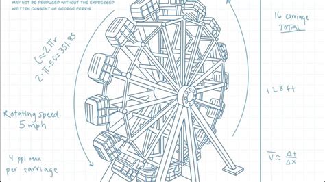 Image result for Ferris Wheel Tutorial