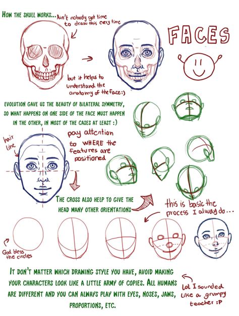 Basic Drawing Tutorials Sketching 的图像结果