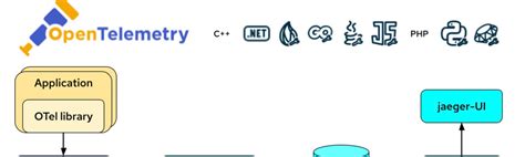 Image result for Python Jaeger