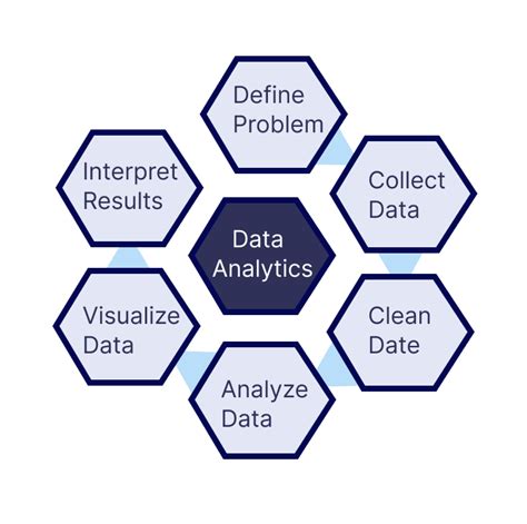 QISPL-Quintessential Informatics Sytem Private Limited gives an edge in ...