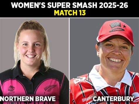 RESULT: Northern Brave Women vs Canterbury Magicians, Match 13, Women's ...