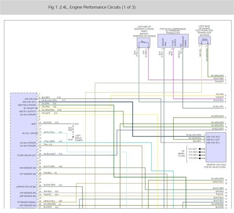 P0720 Code Explained 的图像结果