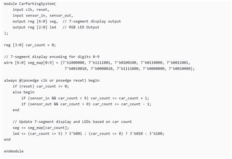 Image result for Quartus Block Diagram Tutorial