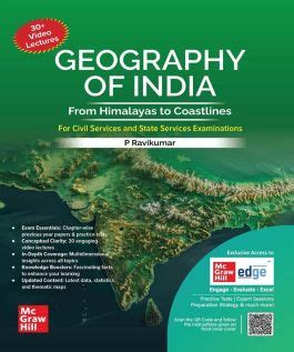 Geography of India: From Himalayas to Coastlines