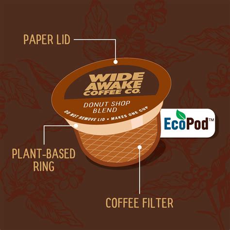 About Us - Wide Awake Coffee Co.