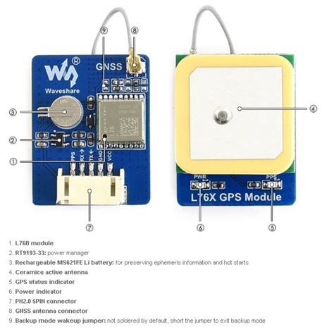 Buy Quectel L76X Multi-GNSS Module, GPS, BDS, QZSS - Waveshare Online ...