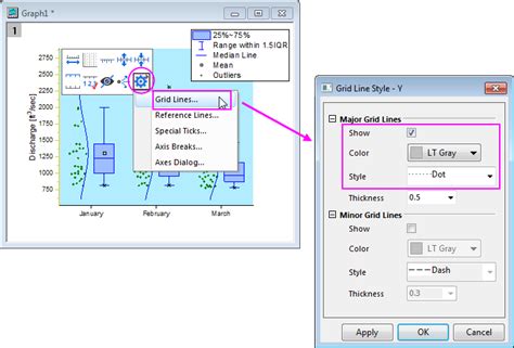 Box Plot Tutorial 的图像结果