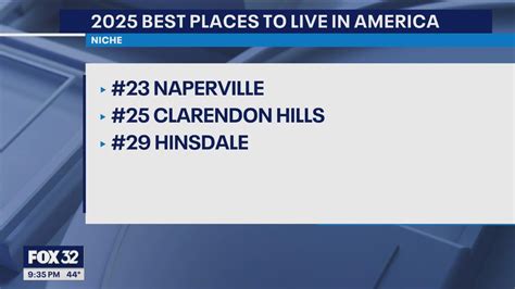 Three Chicago suburbs make top 50 in national 'Best Places to Live ...