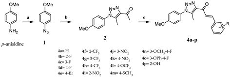 Synthesis and Leishmanicidal Activity of Molecular Hybrids 1,2,3 ...