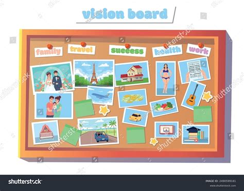 Finance Vision Board 的图像结果