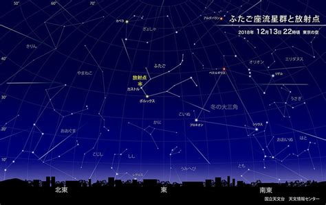 「ふたご座流星群」は13〜14日夜が見頃！1時間に40個程度見られるかも？ | sorae 宇宙へのポータルサイト