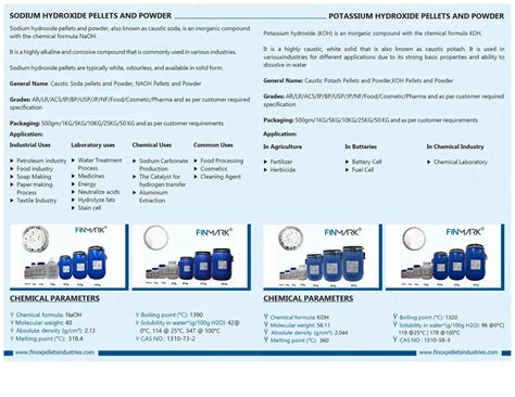 Sodium Hydroxide Pellets - Potassium Hydroxide Powder,LR Manufacturer ...