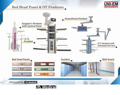 ECG Machine - Cardiomin 3C II ECG Machine Manufacturer from Mumbai