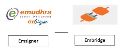 MCA releases FAQs on associating DSC to resolve Portal Glitches