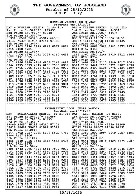 LIVE| Bodoland Lottery Result 25.12.2023 Today Assam State Lucky Draw ...