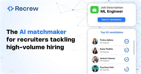 Unstructured Interview 的图像结果