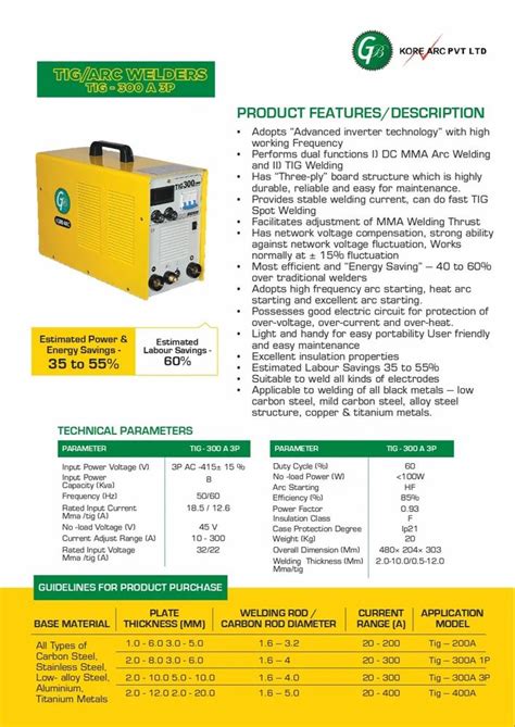 Welding Machines - GB KORE ARC MIG-400 3 Phase MIG Welding Machine ...