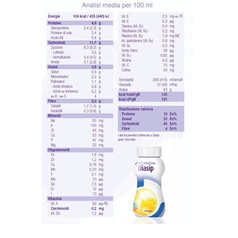 Diasip Gusto Cappuccino Nutricia 4x200ml - Loreto Pharmacy