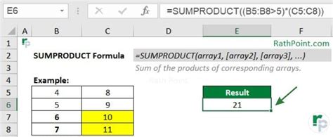 Image result for Using Sum Product
