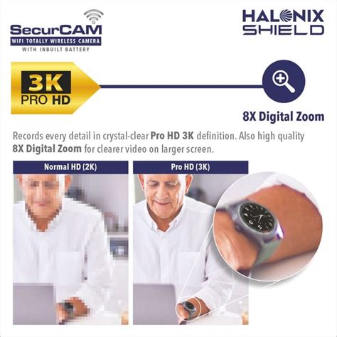 Halonix SecurCAM Totally Wireless 3MP 3K Pro HD Wi-Fi Smart Home ...