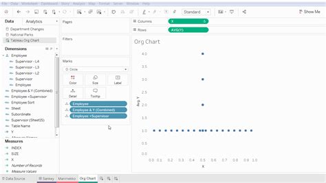 Image result for Tableau Org Chart Visualization