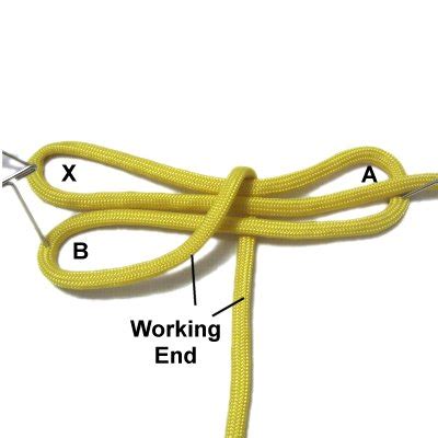 Double Loop Knitting 的图像结果