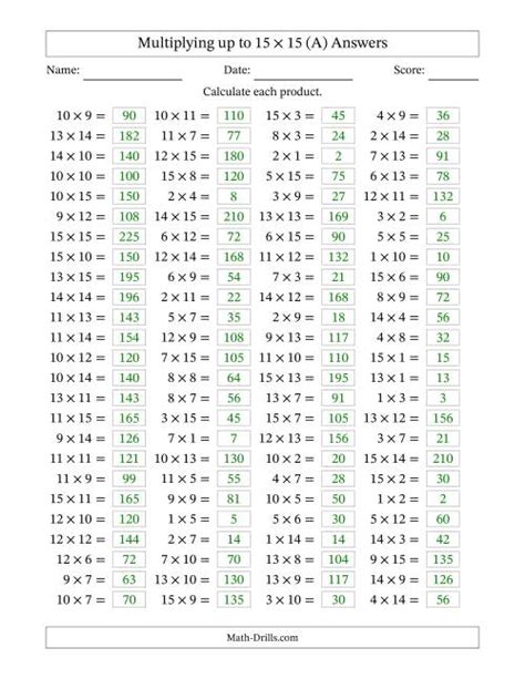Image result for Math Multiplication Worksheets 100 Problems