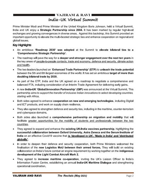 Vajiram And Ravi-The Recitals-Current Affairs-May 2021-English Medium ...