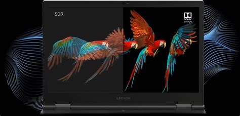 Image result for Types of Computer Screens