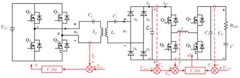 Research and Design of LC Series Resonant Wireless Power Transfer ...