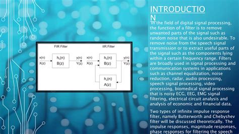 Image result for Digital Signal Processing